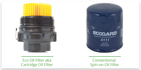 Air Filters Vs. Oil Filters